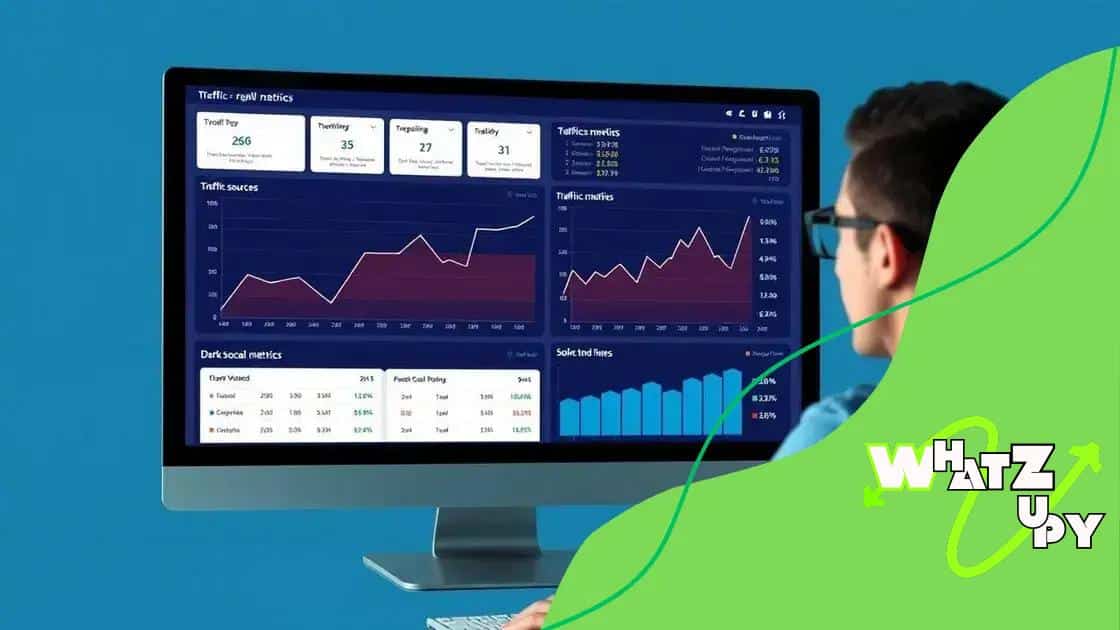 Strategies to identify dark social traffic