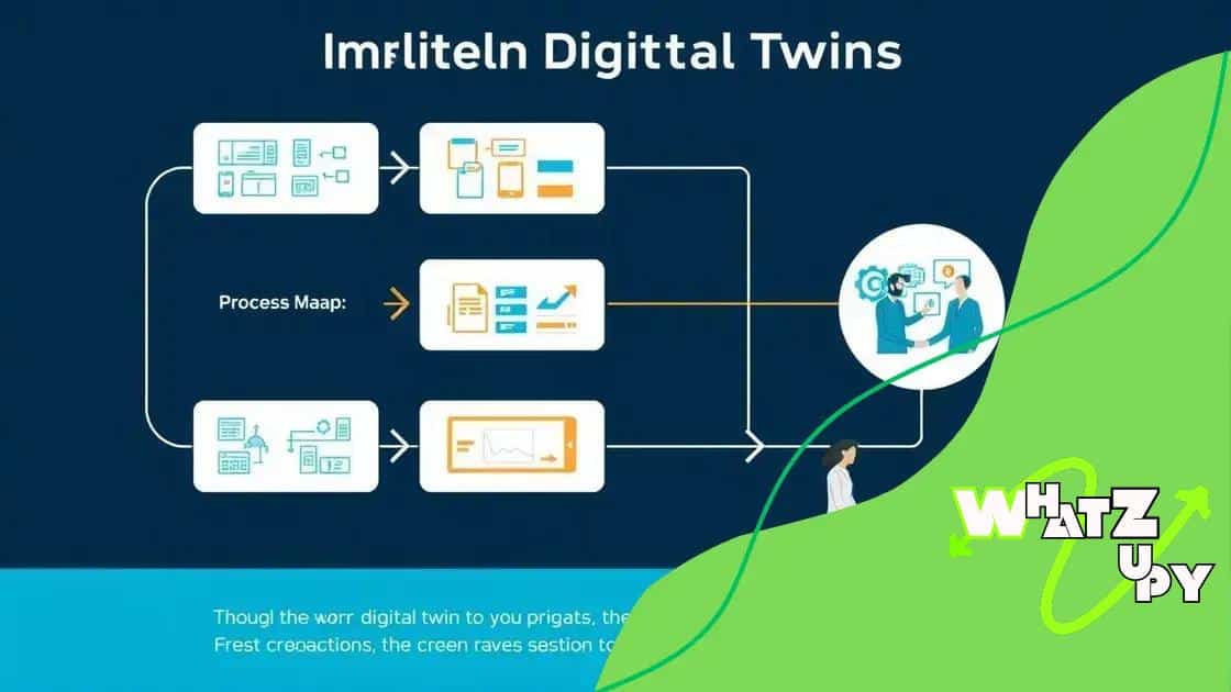 How to implement digital twins in your business
