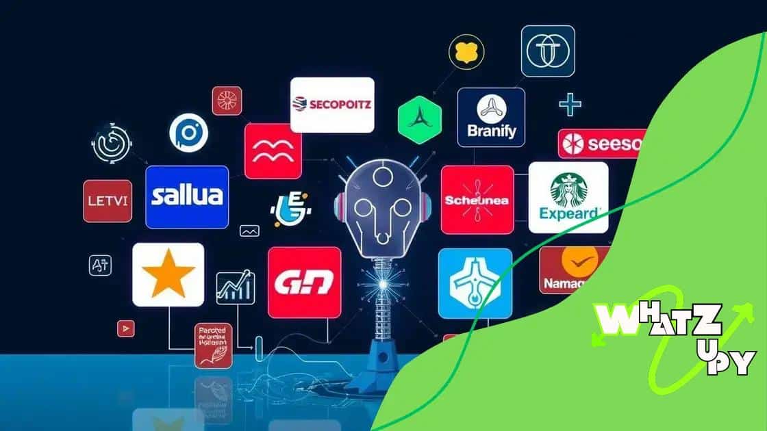 Case studies of AI-driven campaigns