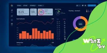 AI-powered sentiment analysis for brand reputation