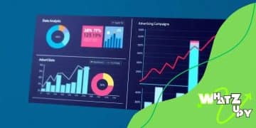 Predictive analytics for optimizing ad spend