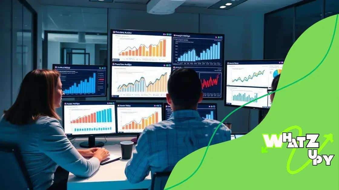 How to implement predictive analytics for ads