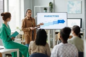 Sustainable marketing practices