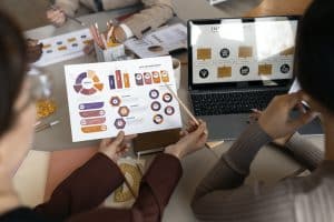 Sustainable marketing practices