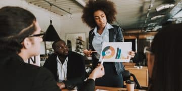 Sustainable marketing practices