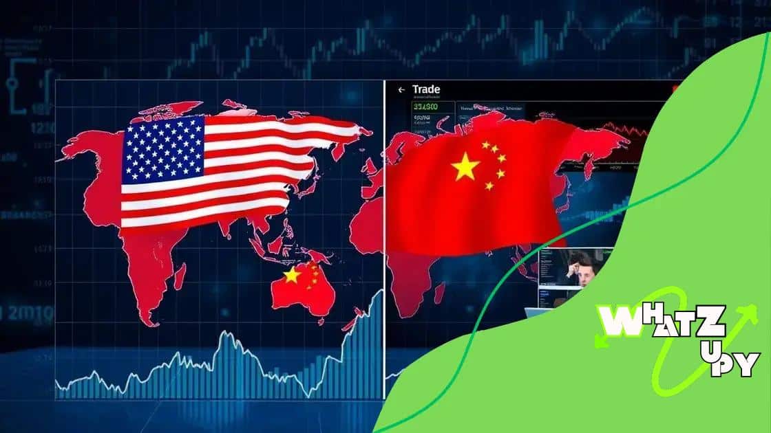 Impact on global markets