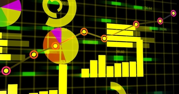 A graphical representation of a smart bidding algorithm, showing data inputs such as historical performance, contextual signals, and market trends being processed to adjust bids in real-time.