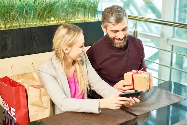 Boost E-commerce Sales: Customer Retention Through Digital Marketing