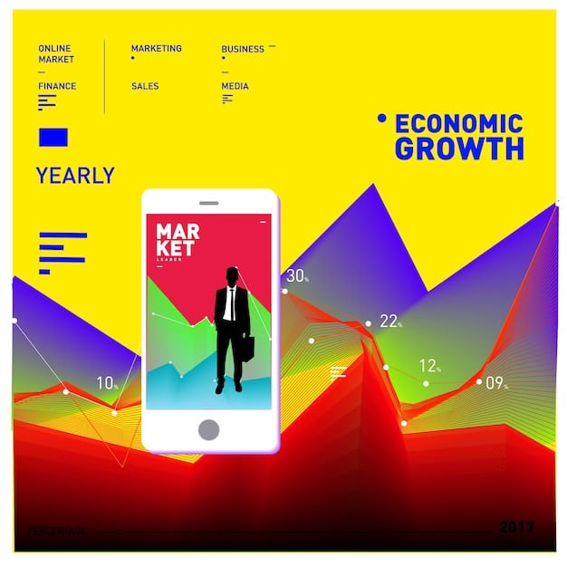A graph showing the increasing trend of mobile e-commerce sales over the past few years, with an upward-trending line and various mobile device icons representing the shift towards mobile shopping.