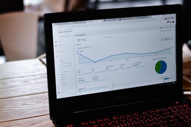 A dashboard view of Ahrefs, highlighting the backlink analysis feature, with graphs and charts showing the number of backlinks, referring domains, and the overall health of a website's backlink profile.