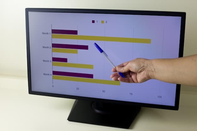 A dashboard displaying A/B test results. The control version (A) and the variation (B) are shown with metrics like conversion rates, bounce rates, and statistical significance. The dashboard includes graphs and charts for easy data visualization.