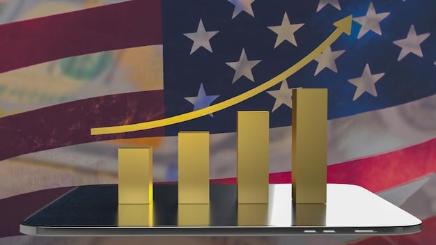 A digital graph showing the growth of e-commerce sales in the US over the past 5 years. The graph should be clear and easy to understand, with labels indicating key milestones and growth percentages. The image should highlight the increasing importance of e-commerce in the US economy.