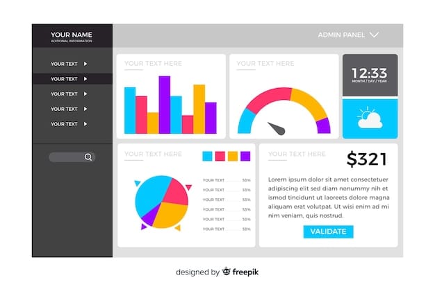 A screenshot of a marketing dashboard showing key metrics such as website traffic, conversion rates, ROI, and customer acquisition cost. The dashboard helps illustrate how marketers can track and analyze their marketing performance.