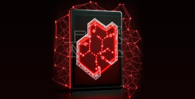 Fraud Prevention 2025: AI Payment Security for US E-commerce