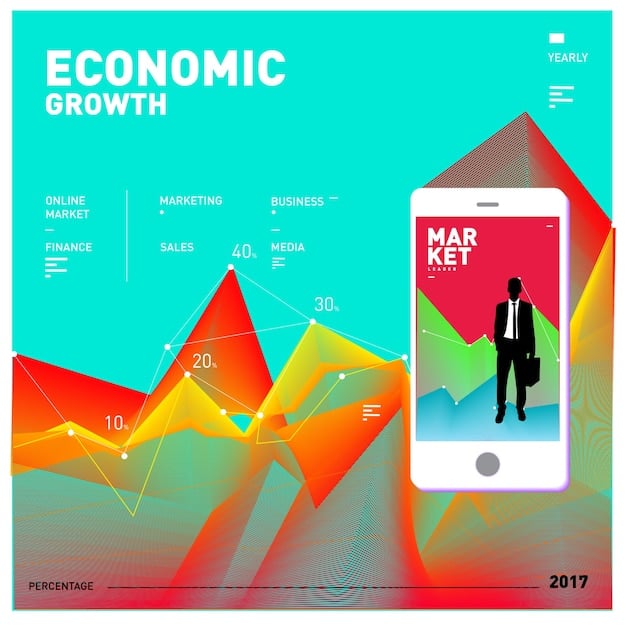 A graph depicting the projected growth of real-time payments in the US e-commerce market, with upward-trending lines and data points showing increasing adoption rates.