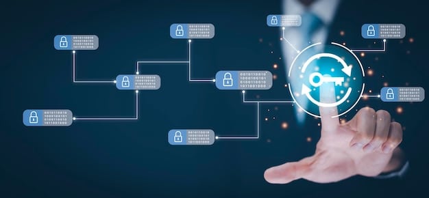 A flowchart illustrating the steps to implement AI-powered security in an e-commerce store, including assessment, selection, integration, and monitoring phases. The design is clear and step-by-step.