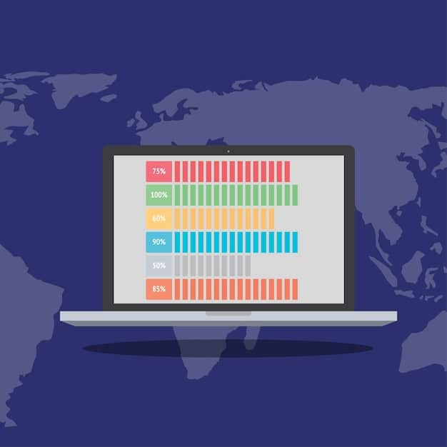 A laptop displaying a digital dashboard with indicators representing compliance with various international regulations, such as GDPR, PCI DSS, and local tax laws. The dashboard highlights key metrics and alerts for non-compliance issues.