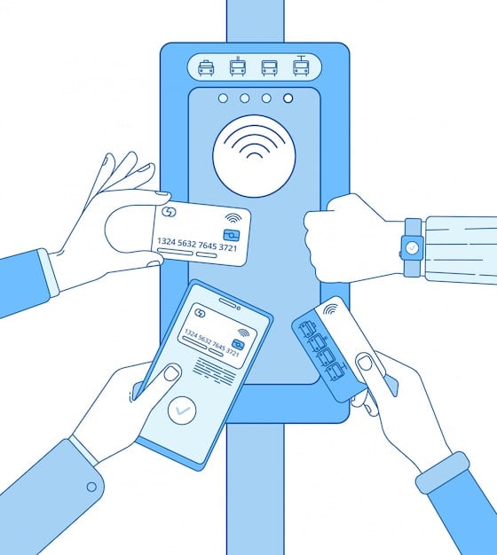 A diagram illustrating how an EMV chip card interacts with a card reader during a transaction, highlighting the encryption and authentication process.