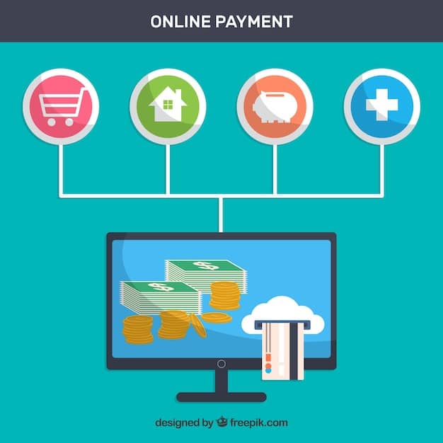 A diagram illustrating the flow of a real-time payment transaction within the US, showing the steps from initiation to settlement, highlighting the speed and efficiency of the process compared to traditional methods. Includes logos of major banks and payment processors connected to the RTP network.