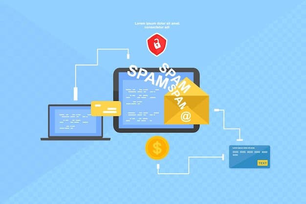 A graphic depicting the steps for payment gateway integration, including choosing a provider, setting up a merchant account, coding the integration, testing the process, and deploying the gateway.