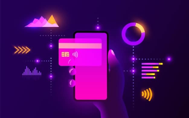 Contactless Payments in US E-commerce: Trends & Opportunities for 2025