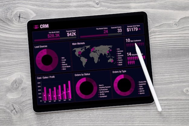 A screenshot of a payment analytics dashboard with customizable widgets and real-time reporting capabilities, highlighting the key performance indicators (KPIs) and trends in payment data.