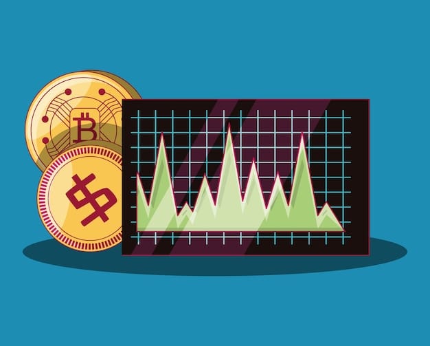 A graph showing the volatile price fluctuations of Bitcoin over a period of time, contrasted with a stablecoin maintaining a steady value. This visually represents the risk and stability factors associated with cryptocurrency payments.