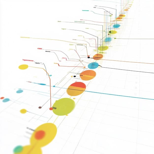 Unlocking Customer Loyalty: How Data Analytics Prevents Negative Experiences