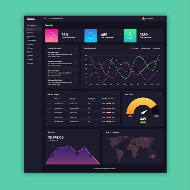A dashboard displaying key customer support metrics (CSAT, NPS, resolution time, etc.) with visual graphs showing positive trends as a direct result of proactive support measures. Captions explain that the metrics are improved due to proactive support measures like personalized outreach and automated tips