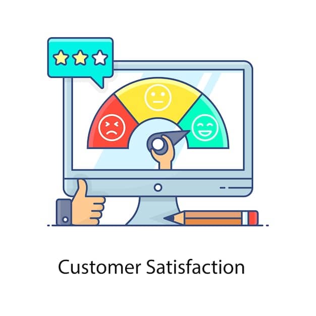 A line graph illustrating the improvement in customer satisfaction scores over the 3-month period, with clear annotations highlighting key milestones and feedback integration points. The graph shows a steady upward trend.