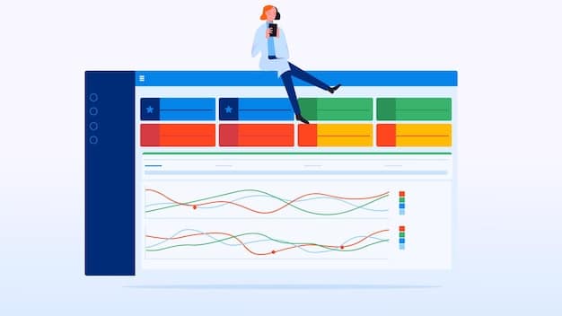 A dashboard displaying customer feedback analytics, with charts illustrating sentiment analysis, complaint categories (e.g., product defects, shipping delays, customer service), and resolution times. Key performance indicators (KPIs) such as customer satisfaction scores (CSAT) and Net Promoter Score (NPS) are also highlighted.