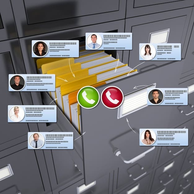 A visual representation of a customer-centric complaint system, showing a flowchart with steps from 