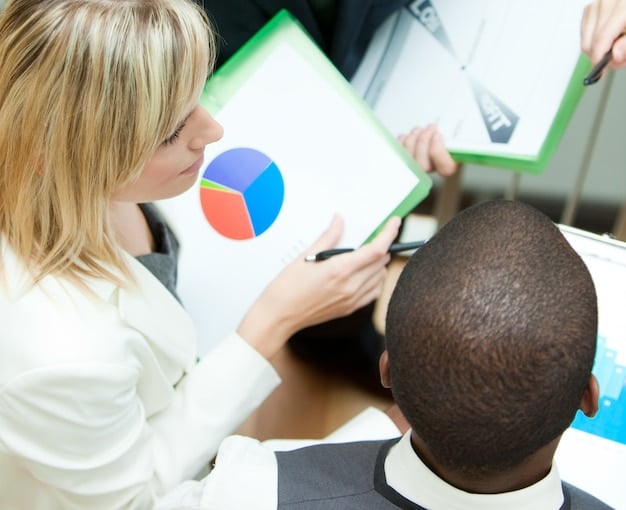 A dashboard showing various charts and graphs analyzing customer complaint data, highlighting trends, common issues, and customer satisfaction metrics.