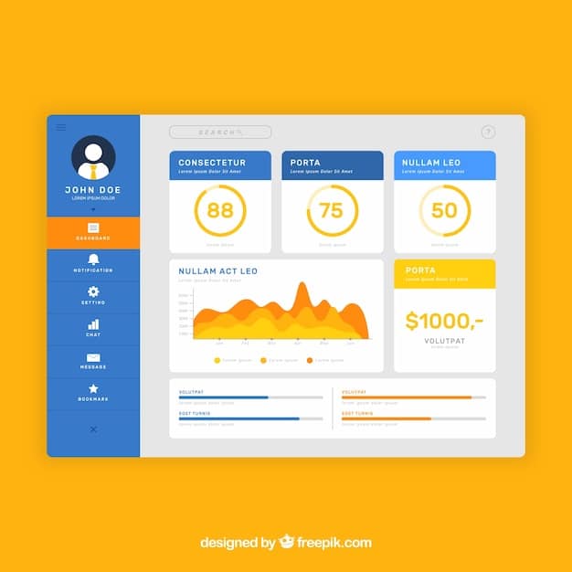 A user-friendly dashboard interface displaying key customer experience metrics, such as Customer Satisfaction (CSAT), Net Promoter Score (NPS), and Customer Effort Score (CES). The dashboard includes visual charts and graphs showcasing trends and performance, with options to drill down into specific segments and data points. The overall design is clean, intuitive, and data-driven.