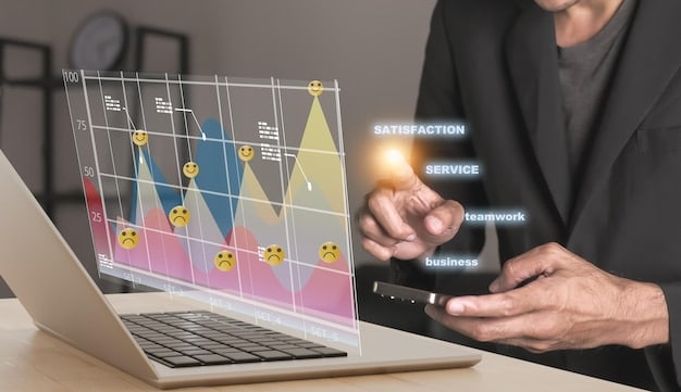 A dashboard displaying customer satisfaction metrics, including CSAT, NPS, and CES scores. Visual elements like charts and graphs highlight the trends and patterns in customer feedback.