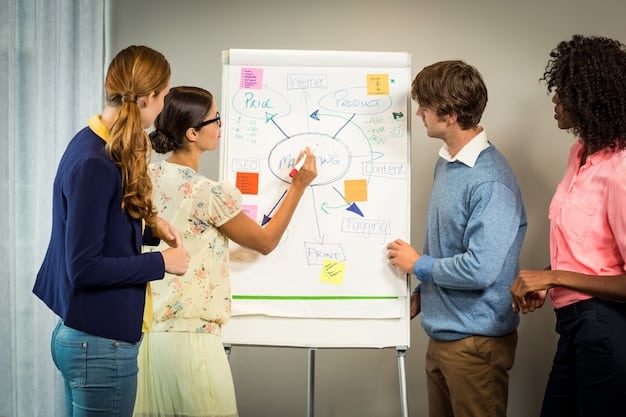 Uncover Pain Points: The Role of Customer Journey Mapping in CX