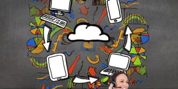 Latest Customer Service Technology Trends & Benefits for Your Business - Cover Image