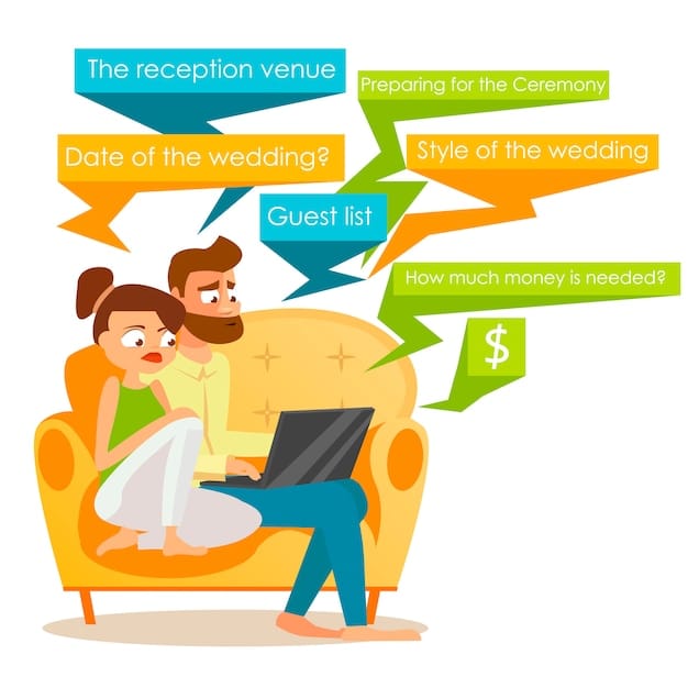 A diagram showing a flowchart of steps to take when responding to a negative review, including listening, empathizing, offering solutions, and following up.