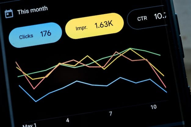 A data visualization dashboard displaying customer service metrics, such as resolution times, customer satisfaction scores, and channel preferences, presented in charts and graphs.