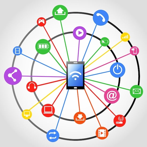 A graphic depicting various communication channels (phone, email, social media) feeding into a central feedback hub.