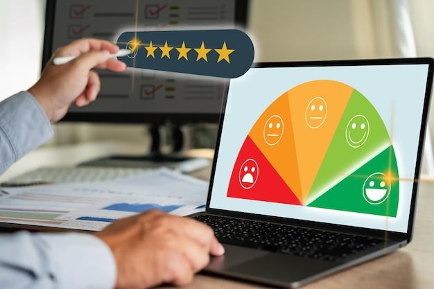 A graphical representation of customer satisfaction increasing as a result of implementing a customer feedback loop. The image should show a clear correlation between feedback and satisfaction levels.