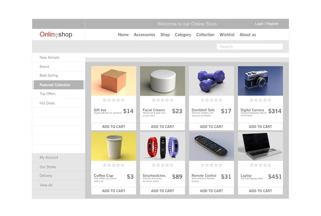 A detailed table showing the different categories of e-commerce data (customer, product, order, marketing) with multiple sub-items under each category, signifying a comprehensive data audit process. Each item is marked with a checkmark for verification.