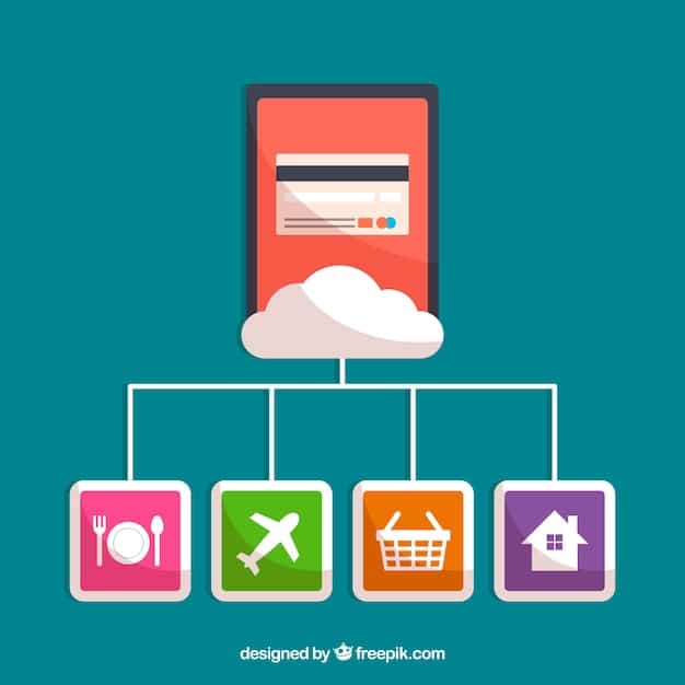 A flowchart diagram visually outlining the seven steps of an e-commerce platform migration checklist. Each step is represented by a distinct color and icon, showing the progression from planning to execution.