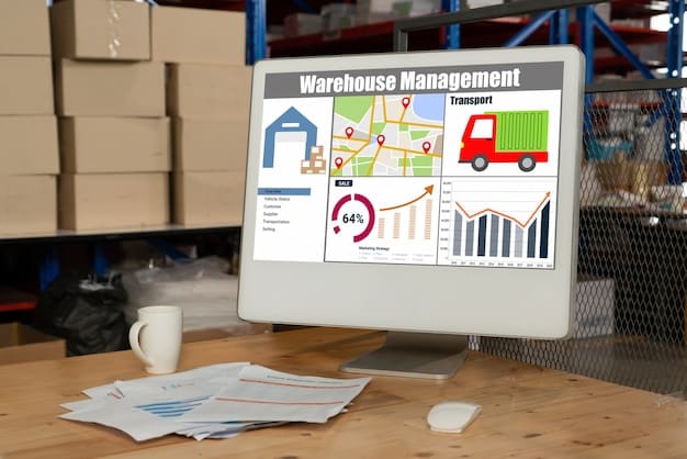 A visually appealing chart comparing manual e-commerce processes (e.g., manual data entry, delayed shipping updates) versus automated processes via API integrations. The automated side shows increased speed, accuracy, and customer satisfaction metrics.