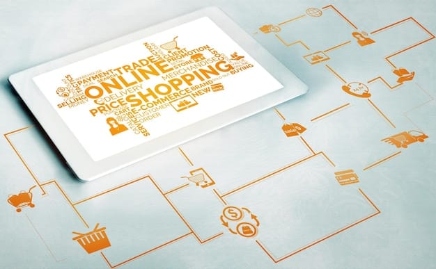 A diagram illustrating the flow of order data between an e-commerce platform, an order management system, and a shipping provider, highlighting the role of an order management API in facilitating seamless communication.