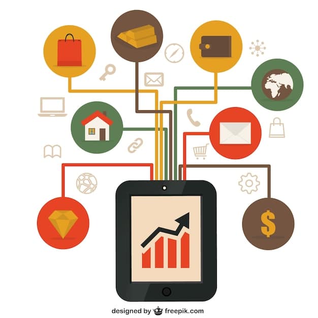 A graphic illustration depicting the flow of data from a user's interaction on an e-commerce website to various tracking and processing systems, highlighting potential compliance checkpoints with colored markers and flags.