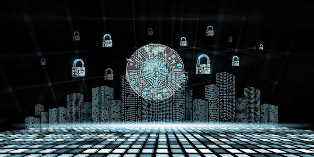 E-commerce Platform Security: Protecting US Customer Data in 2025