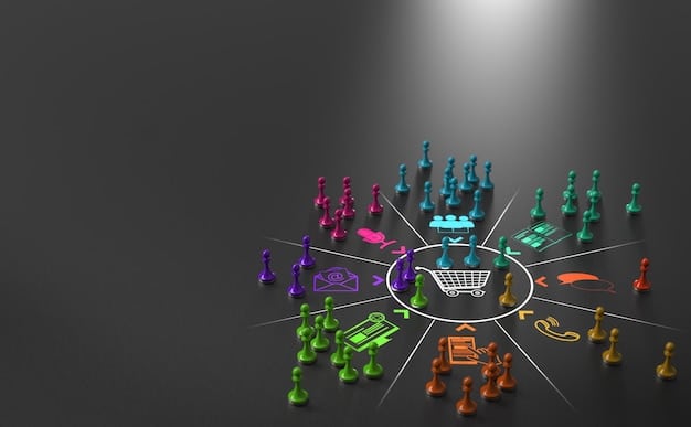 A visual representation of customer segmentation, depicting different groups of users with varying demographics, interests, and purchasing behaviors, each receiving tailored content and offers.