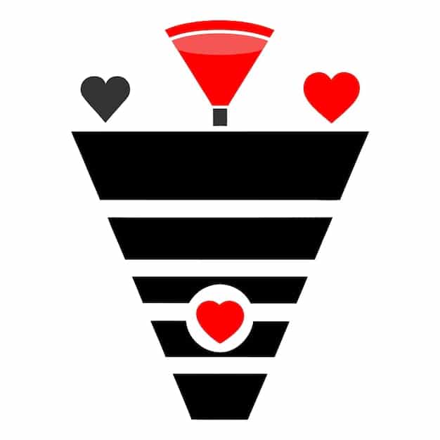 A visual representation of a funnel showing the customer journey, from initial website visit to final purchase, highlighting key metrics at each stage such as bounce rate, cart abandonment rate, and conversion rate.