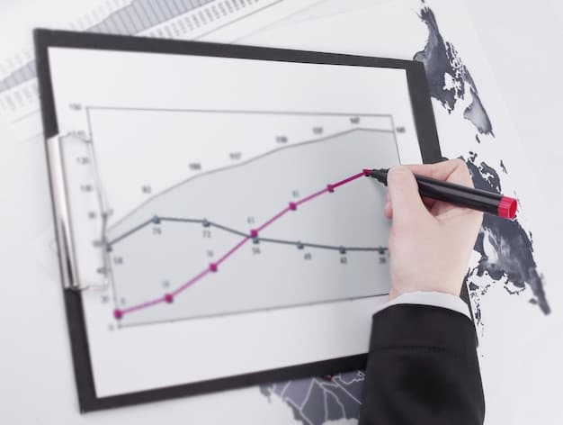 A line graph showing the trend of customer acquisition cost (CAC) over time, with annotations highlighting specific marketing campaigns and their impact on CAC, demonstrating the insights gained from data analysis.